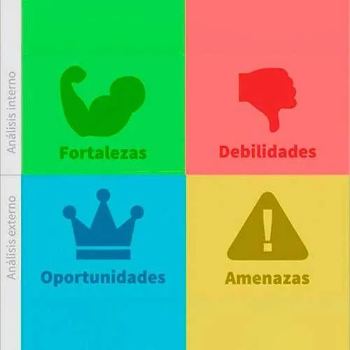 análisis dafo en marketing digital
