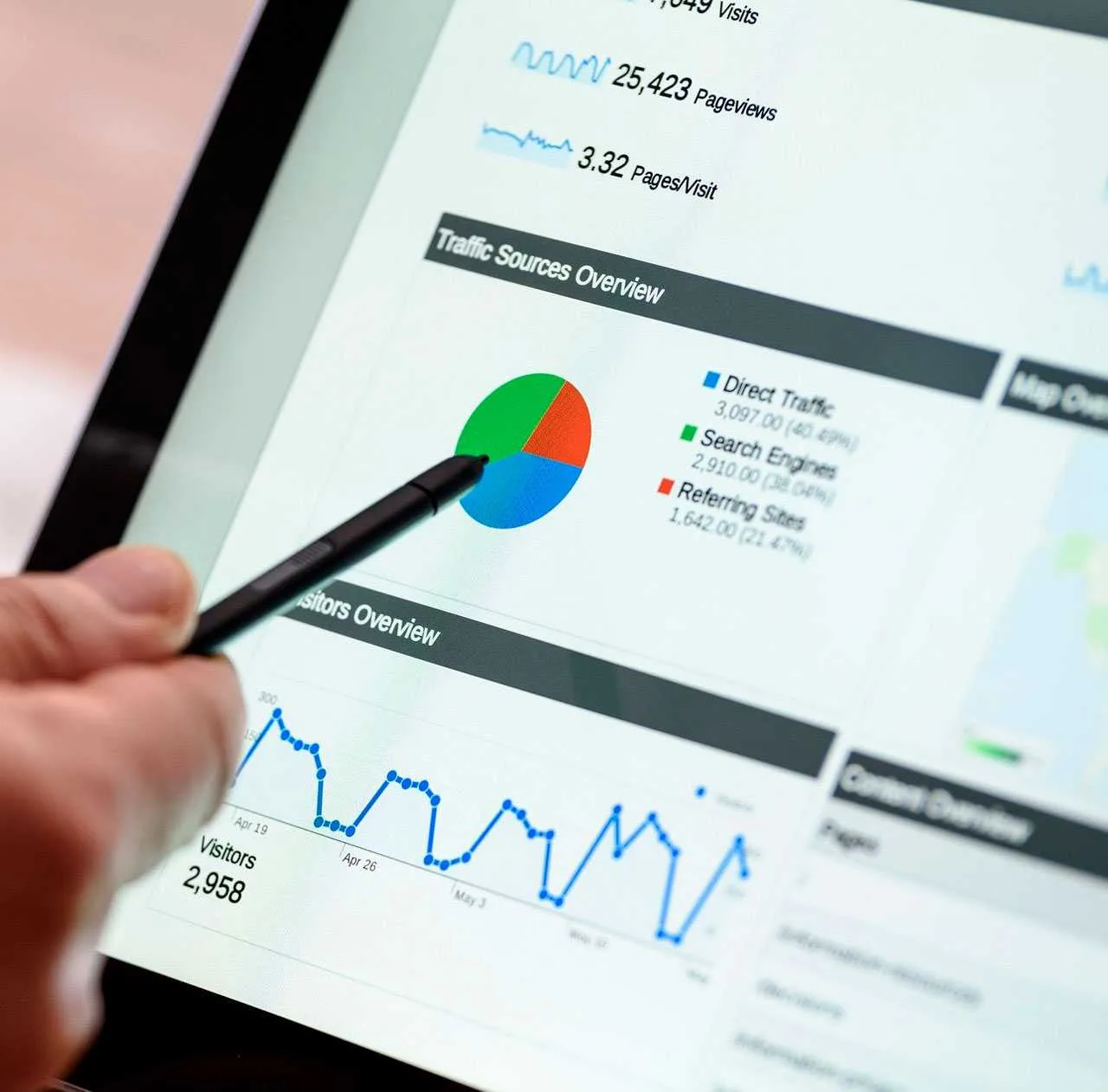 Profesiones digitales: Todo lo que debes saber — Digitalvar