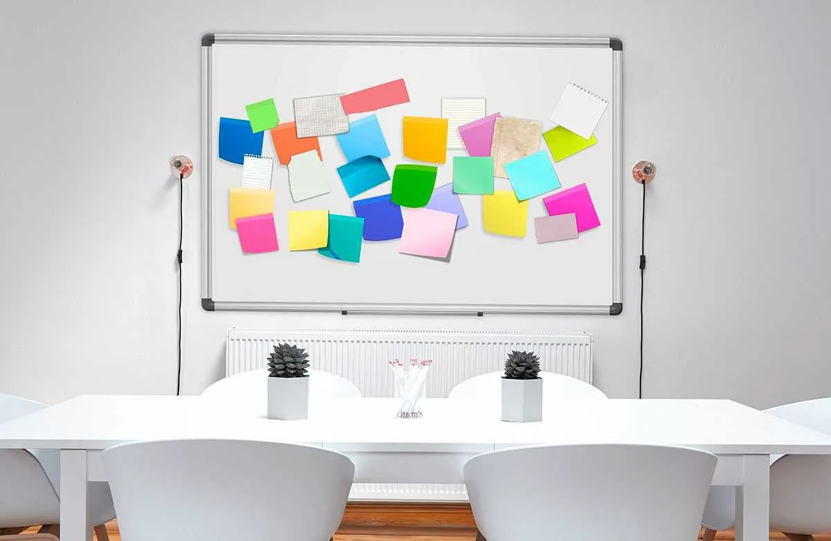 metodología ágil kanban