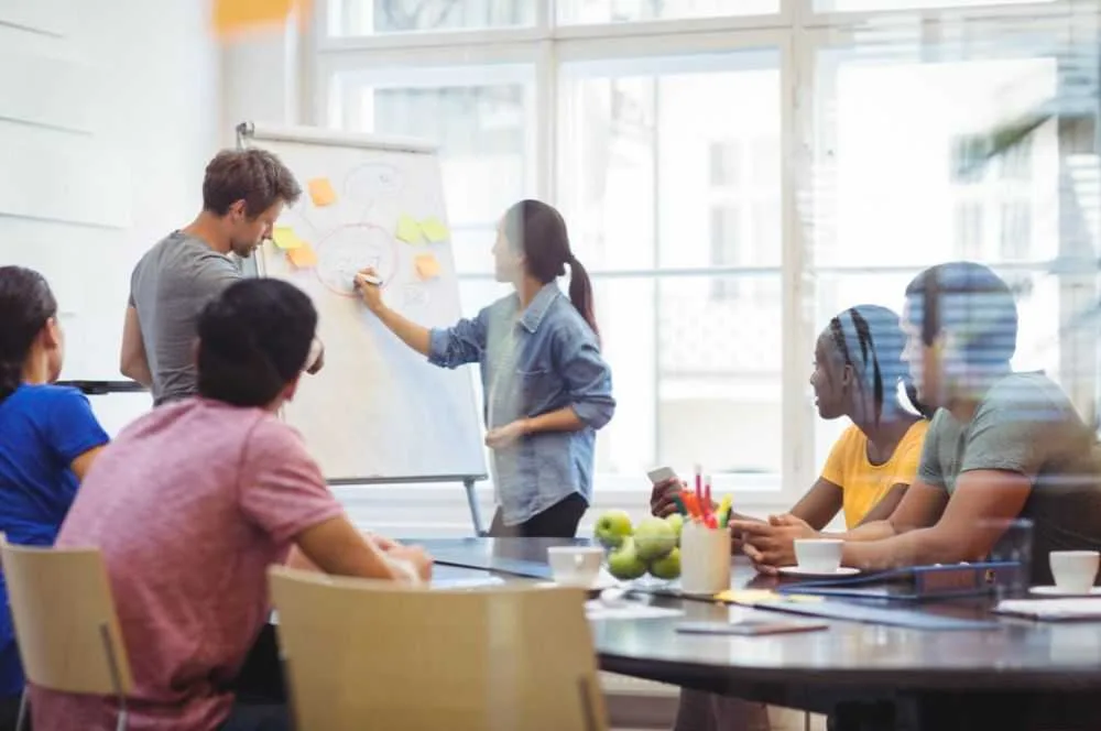 ¿Qué es y cómo uso el proceso de Design Thinking para mi negocio? — Digitalvar